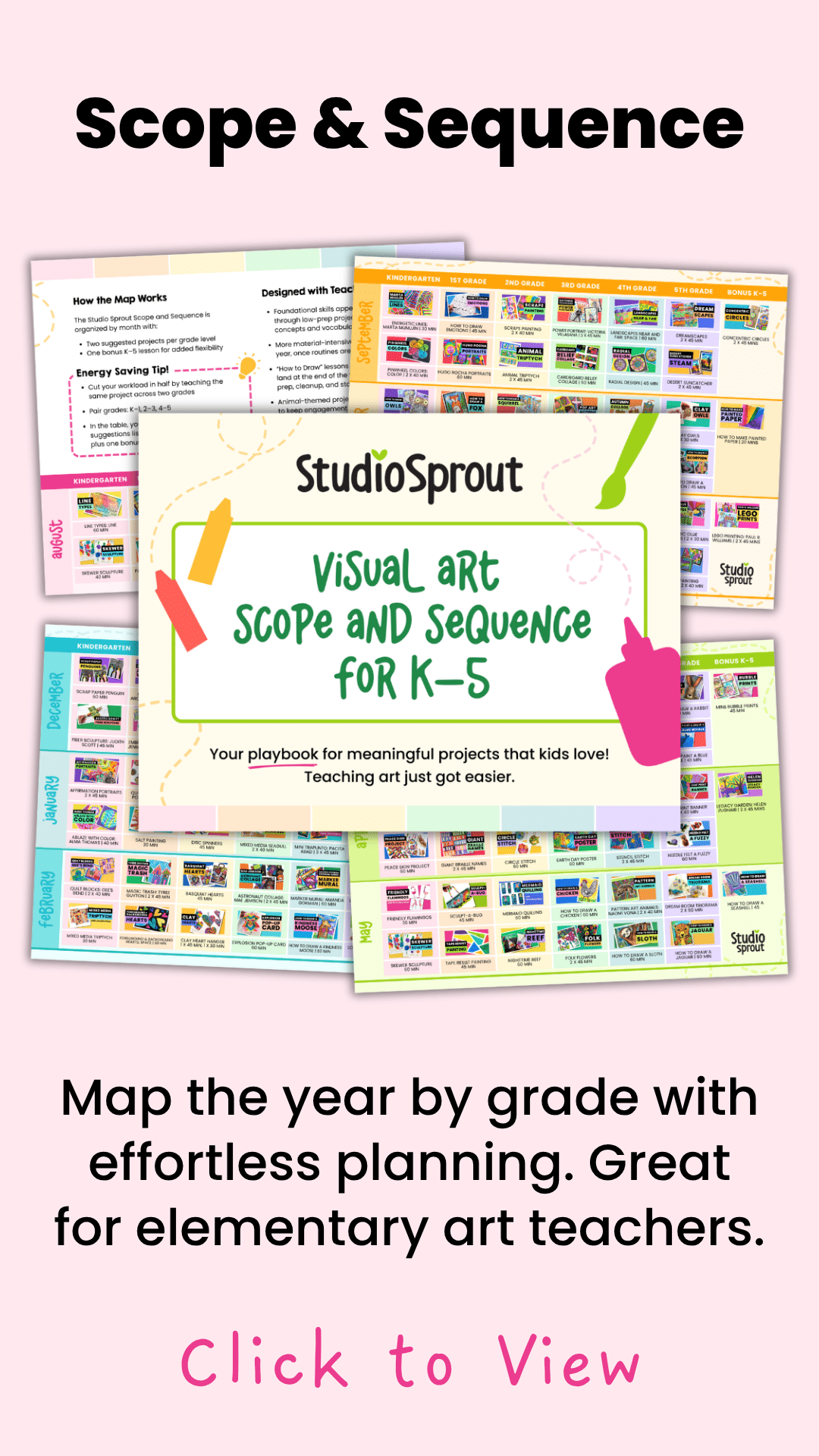 Elementary Art Scope and Squence